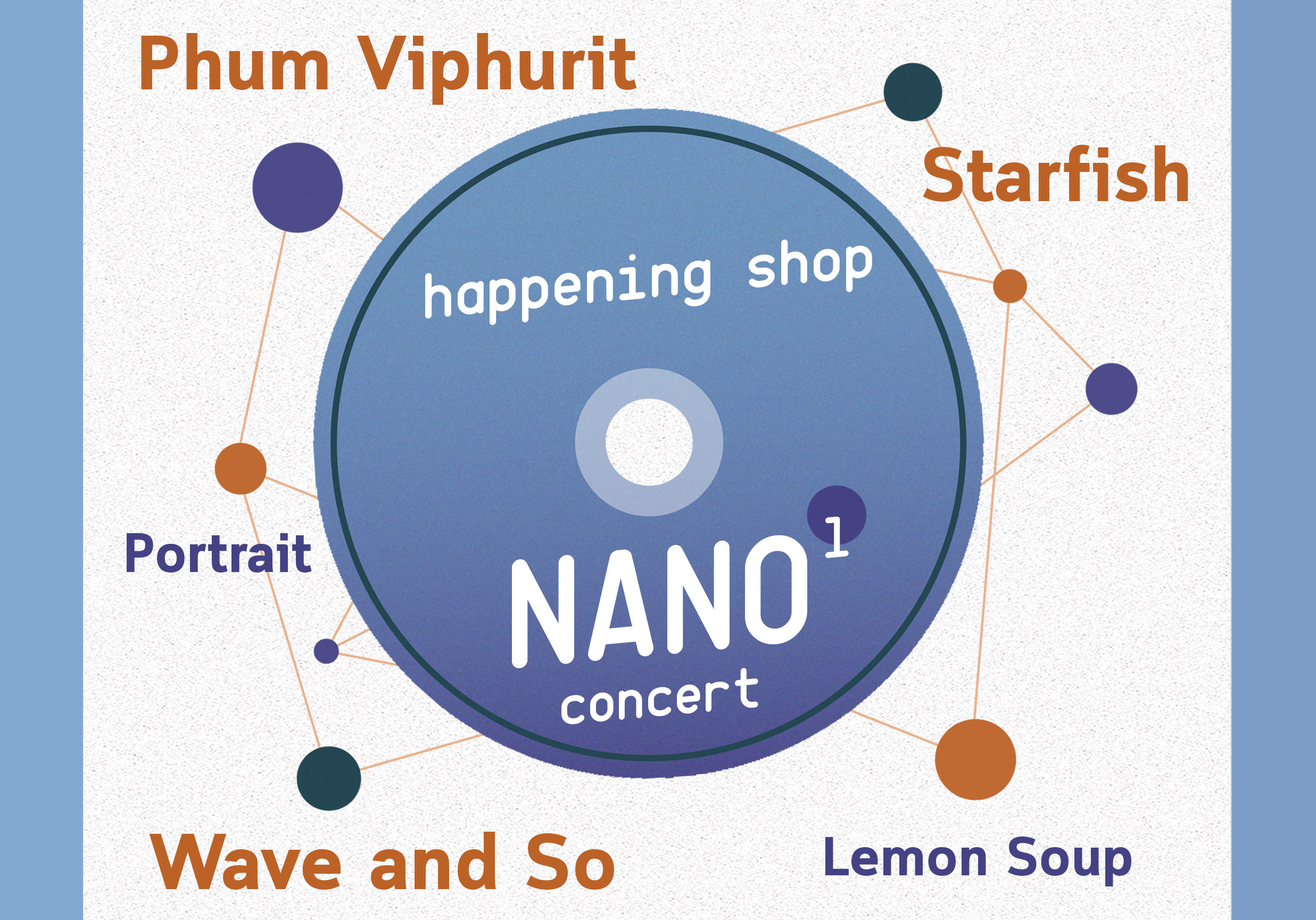 happening shop: Nano Concert #1