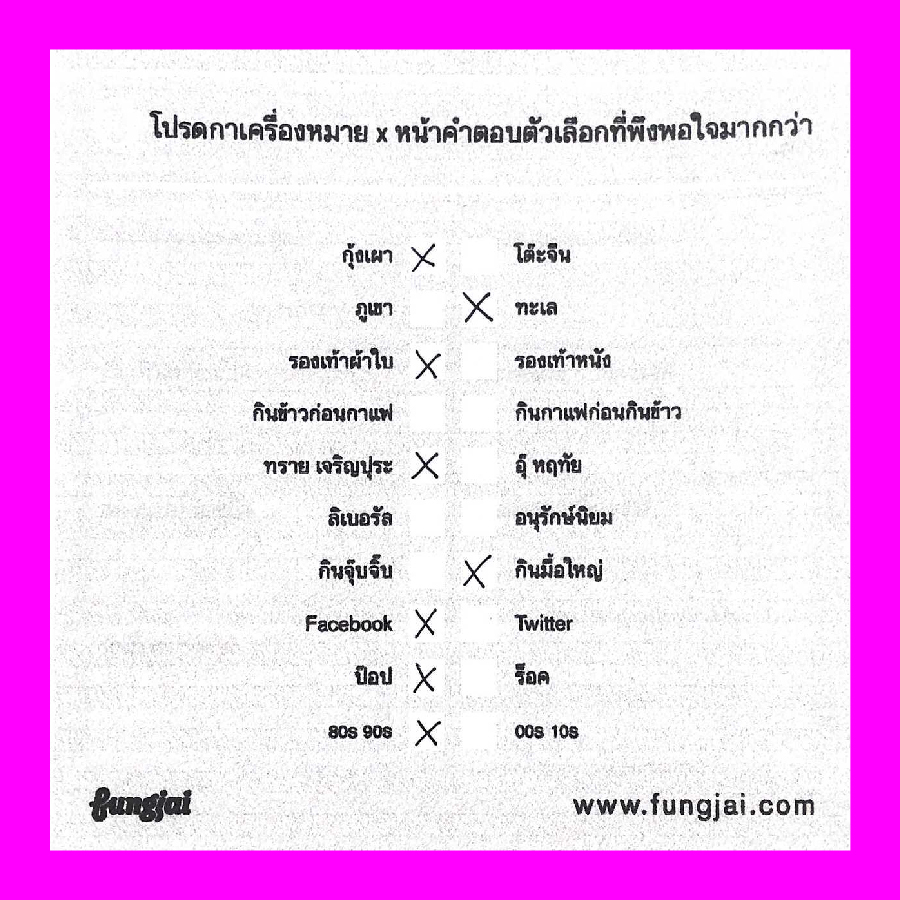 jukputjr. จาก YEEZAA เกียรติศักดิ์ พรรณรังษี 3